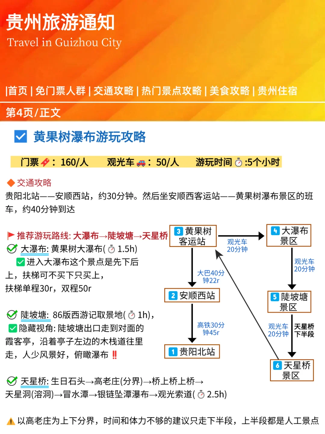 贵州春节旅游新通知📢可不要耽误行程❗️