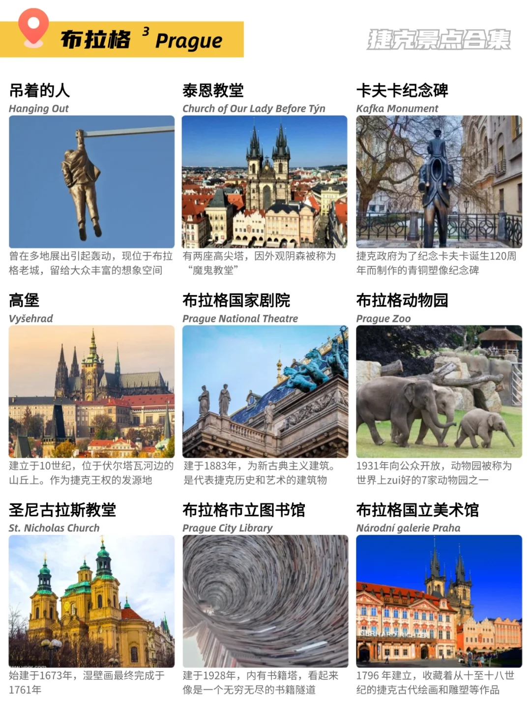 🇨🇿捷克81个景点合集