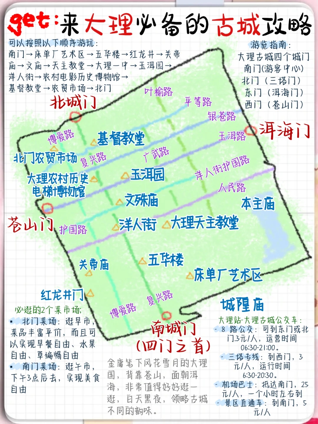 来大理必备的旅游地图攻略，寒假春节别错过！