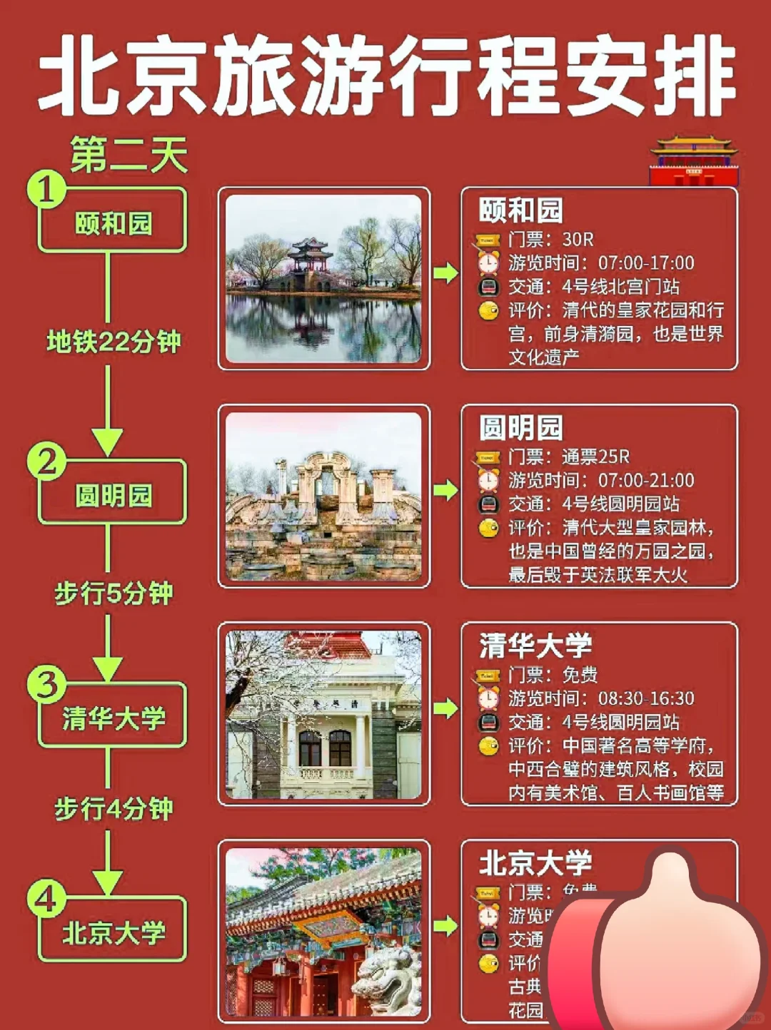 北京旅游攻略！快快马住