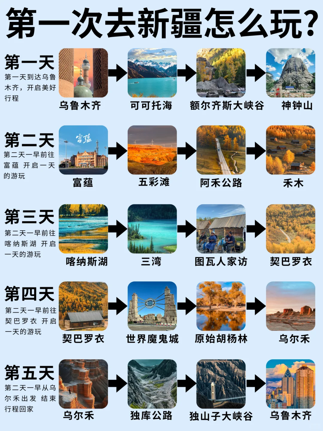 第一次去新疆旅游这样玩❗1-2月旅游攻略