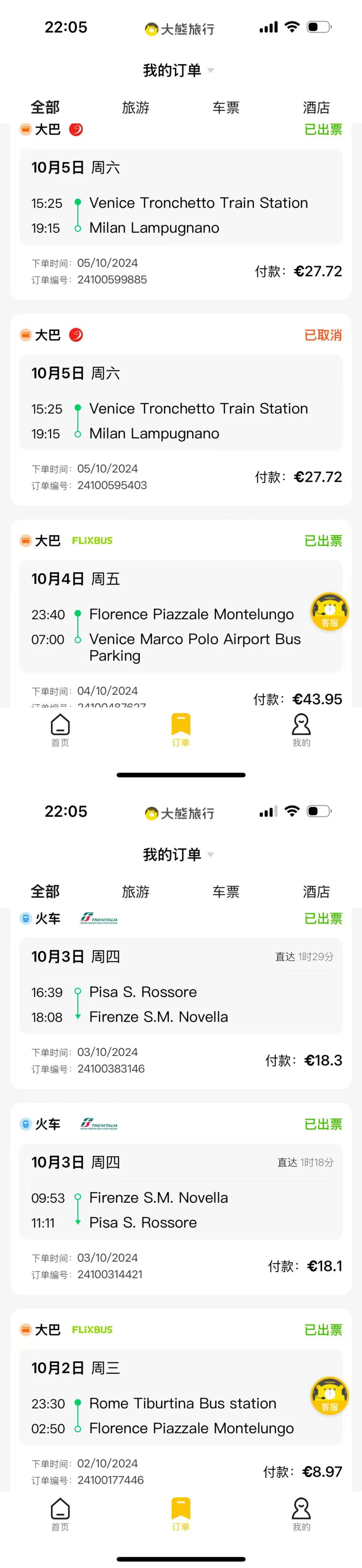 意大利7天6晚我花了1800元