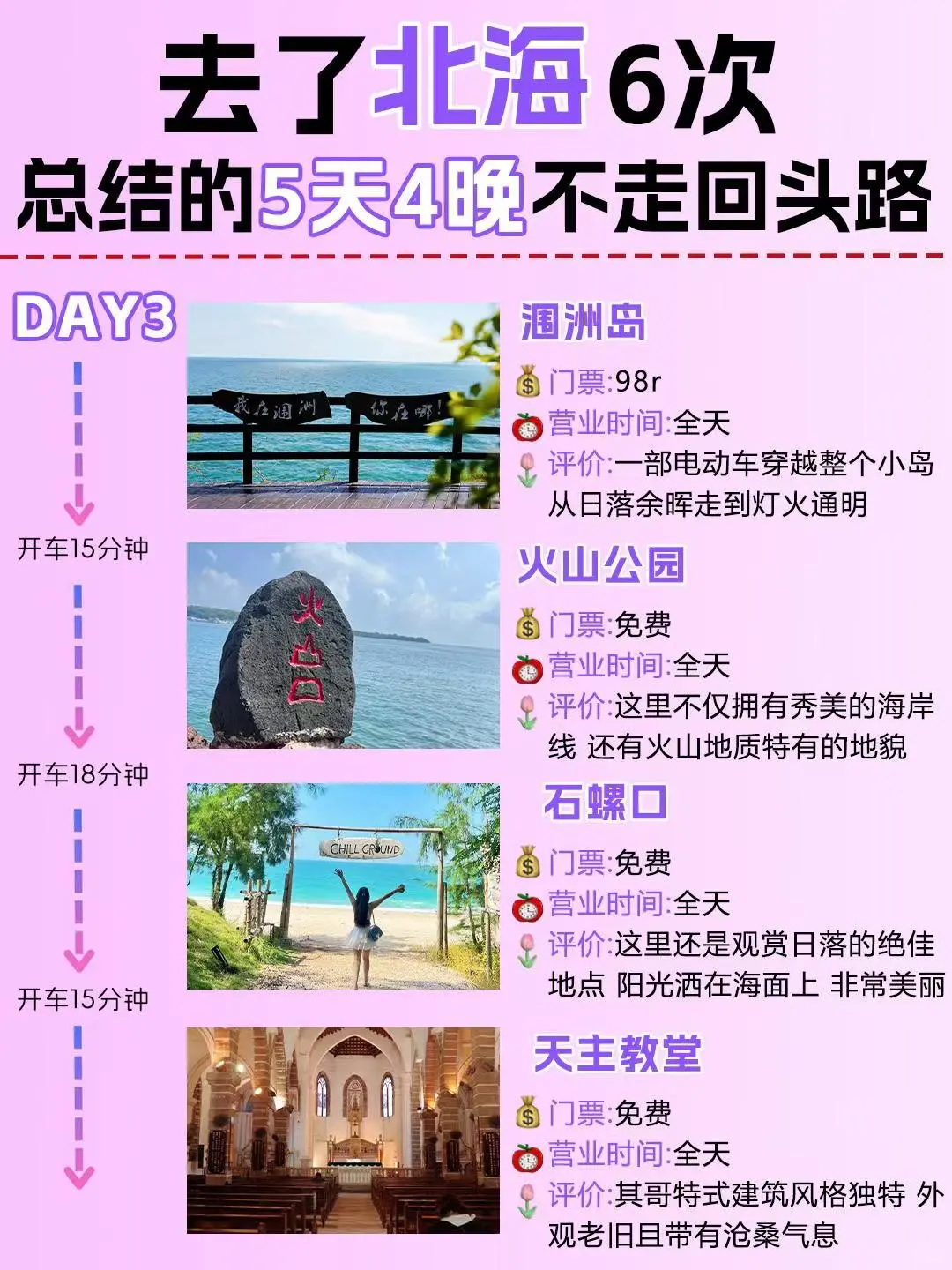 12 - 1 月北海最新攻略🔍去的姐妹们码住