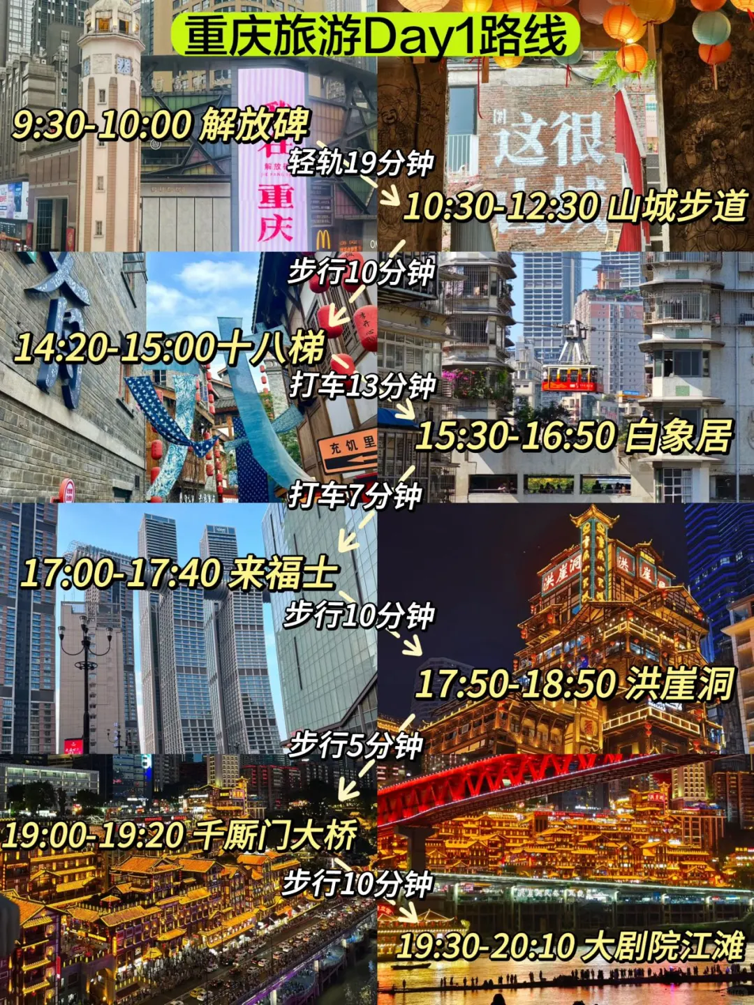 重庆已回。。三天打卡23个热门景点🥹