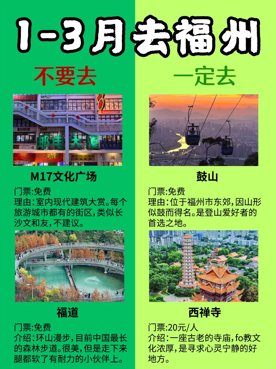 求求了！1-3月要去福州旅游的姐妹听劝！