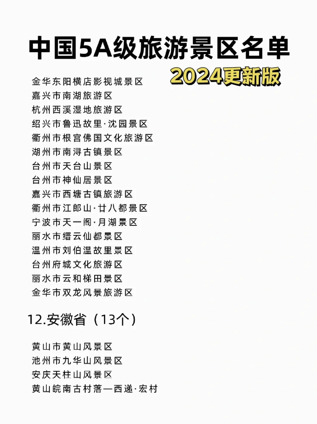 全国5A级旅游景区名单，码住以后去✅（上）