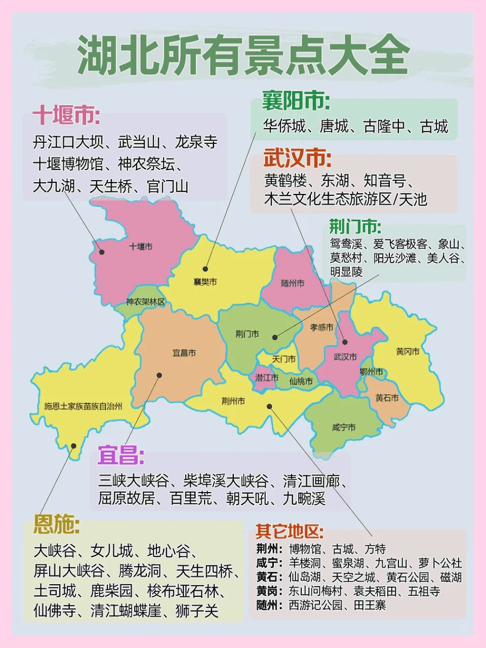 湖北景点大全|一定要去一次武汉和恩施