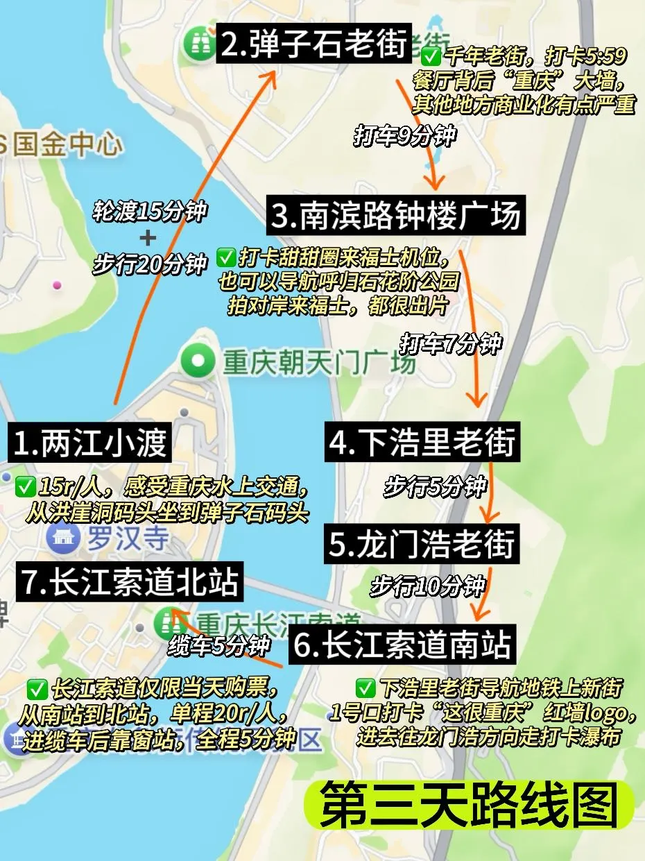 重庆已回。。三天打卡23个热门景点🥹