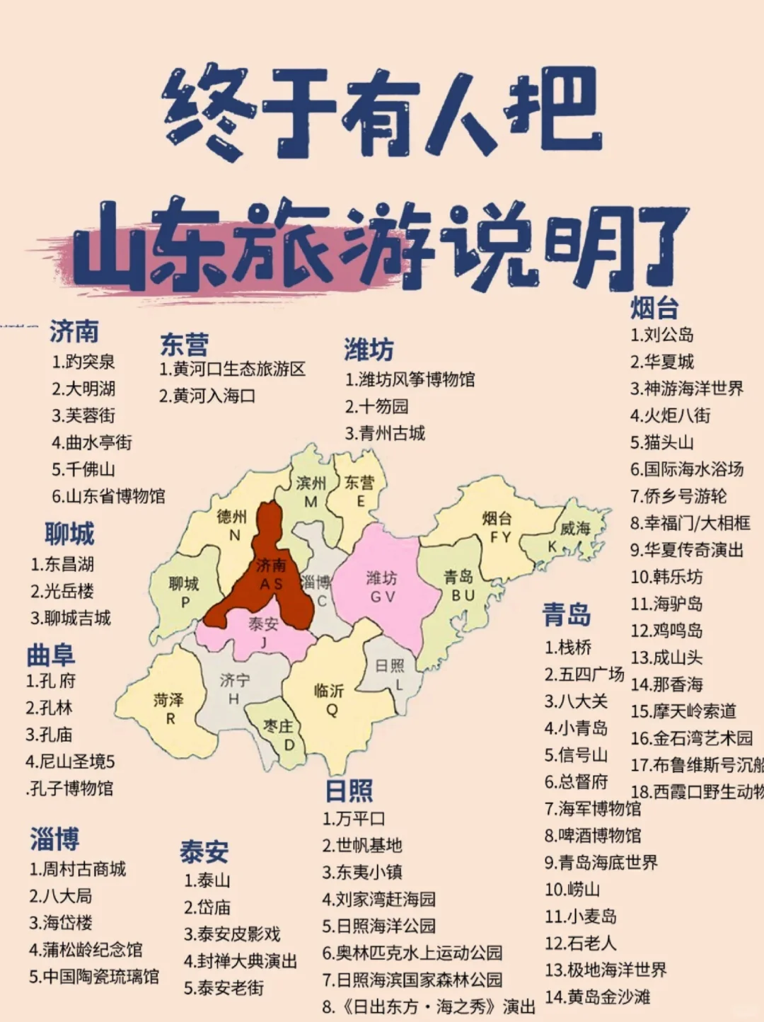 📍山东旅游 景点+美食+行程 这一篇就够了