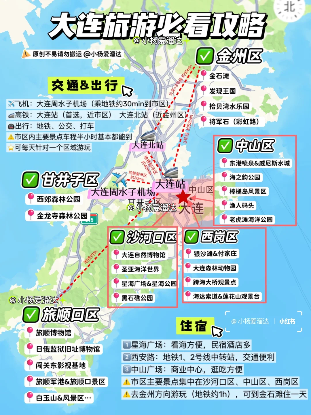 大连旅游保姆级攻略｜一张图秒懂大连景点