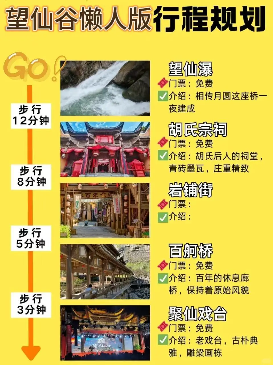 刚从望仙谷回来，劝退所有不做攻略的姐妹