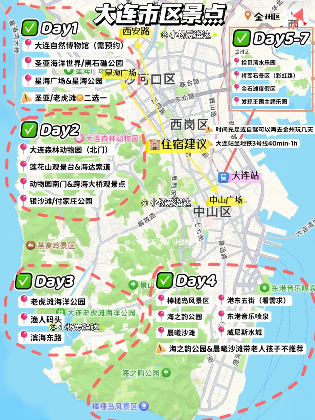 大连旅游保姆级攻略｜一张图秒懂大连景点