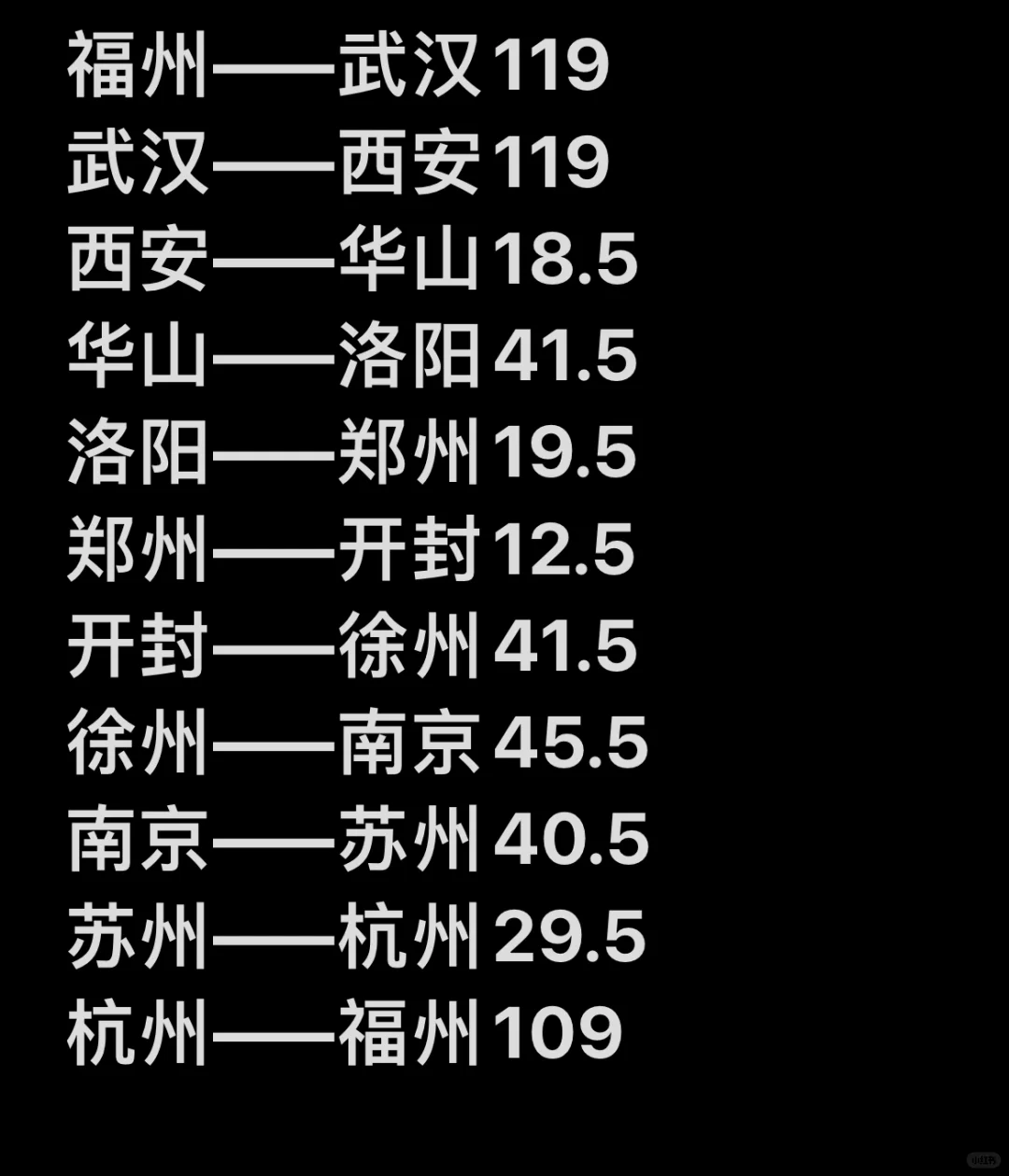 高考完就这样玩！特种兵旅行