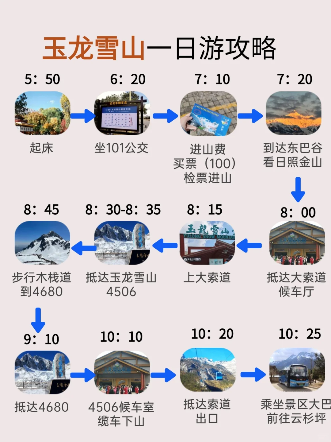 玉龙雪山会惩罚每一个不做攻略的人