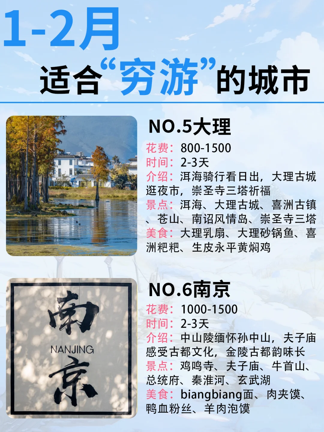 适合穷游的十个城市🏙不能错过🔥