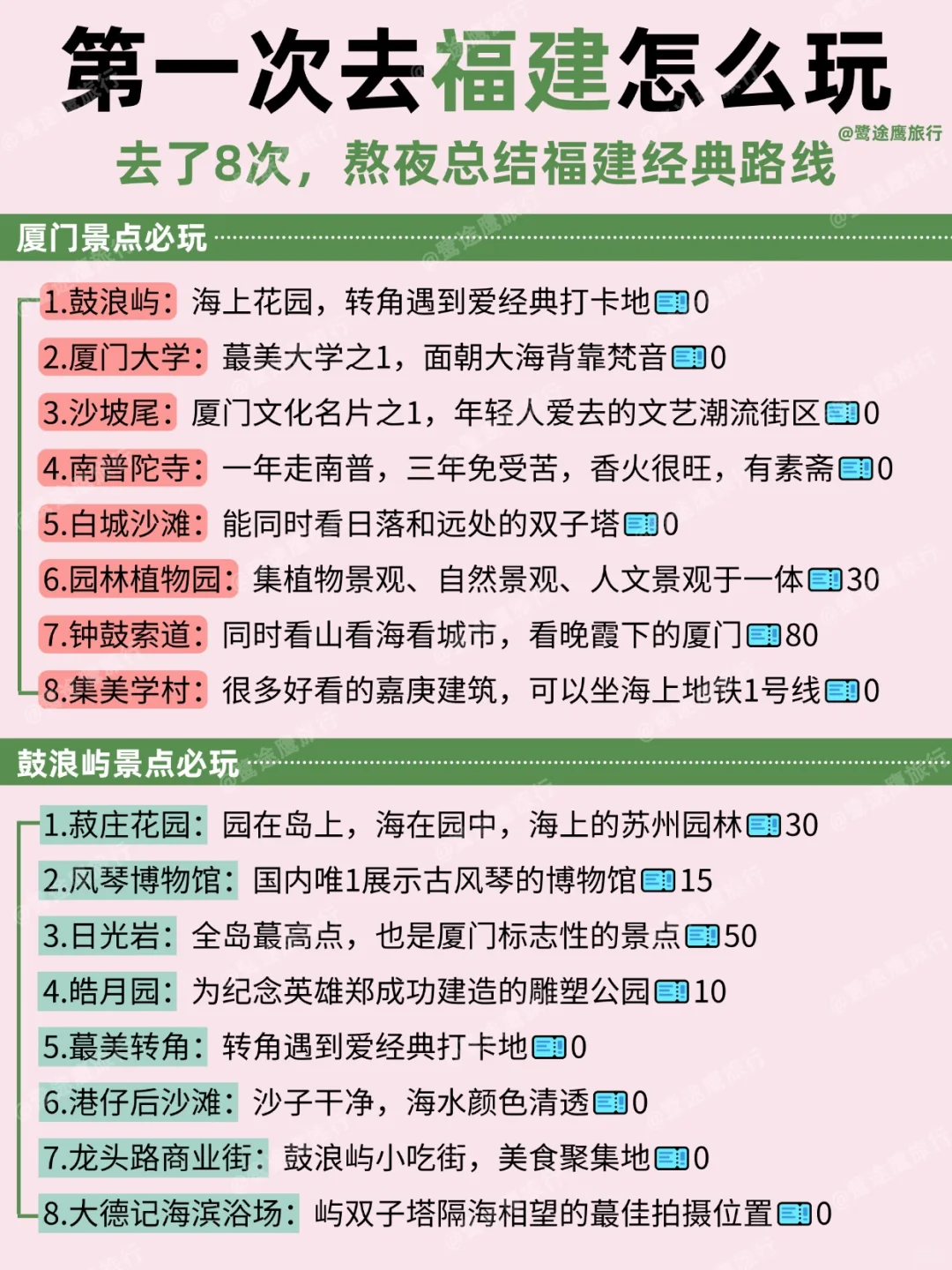 OMG❗去福建前怎么没人告诉我这些？？😭