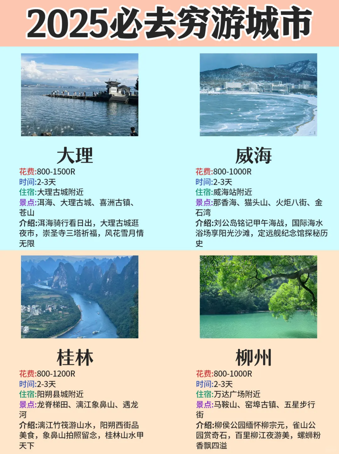 适合学生党穷游的12座城市🔥2025年出发🛫