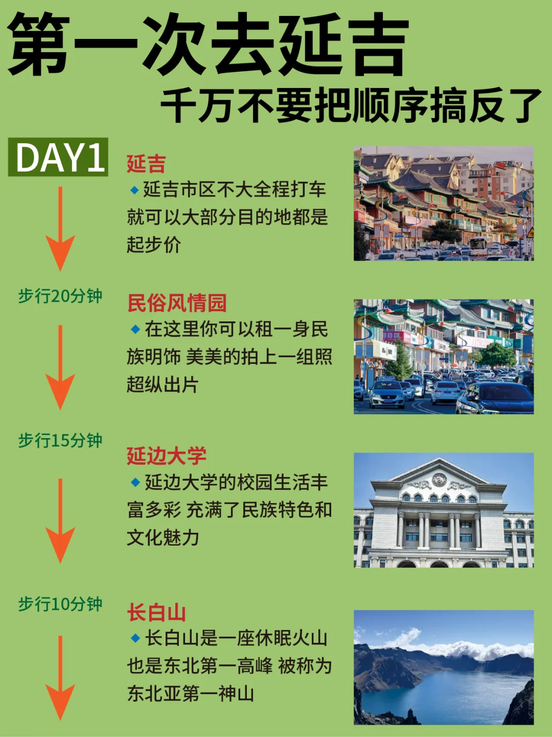 延吉旅游路线🔥5天4晚详细攻略✅