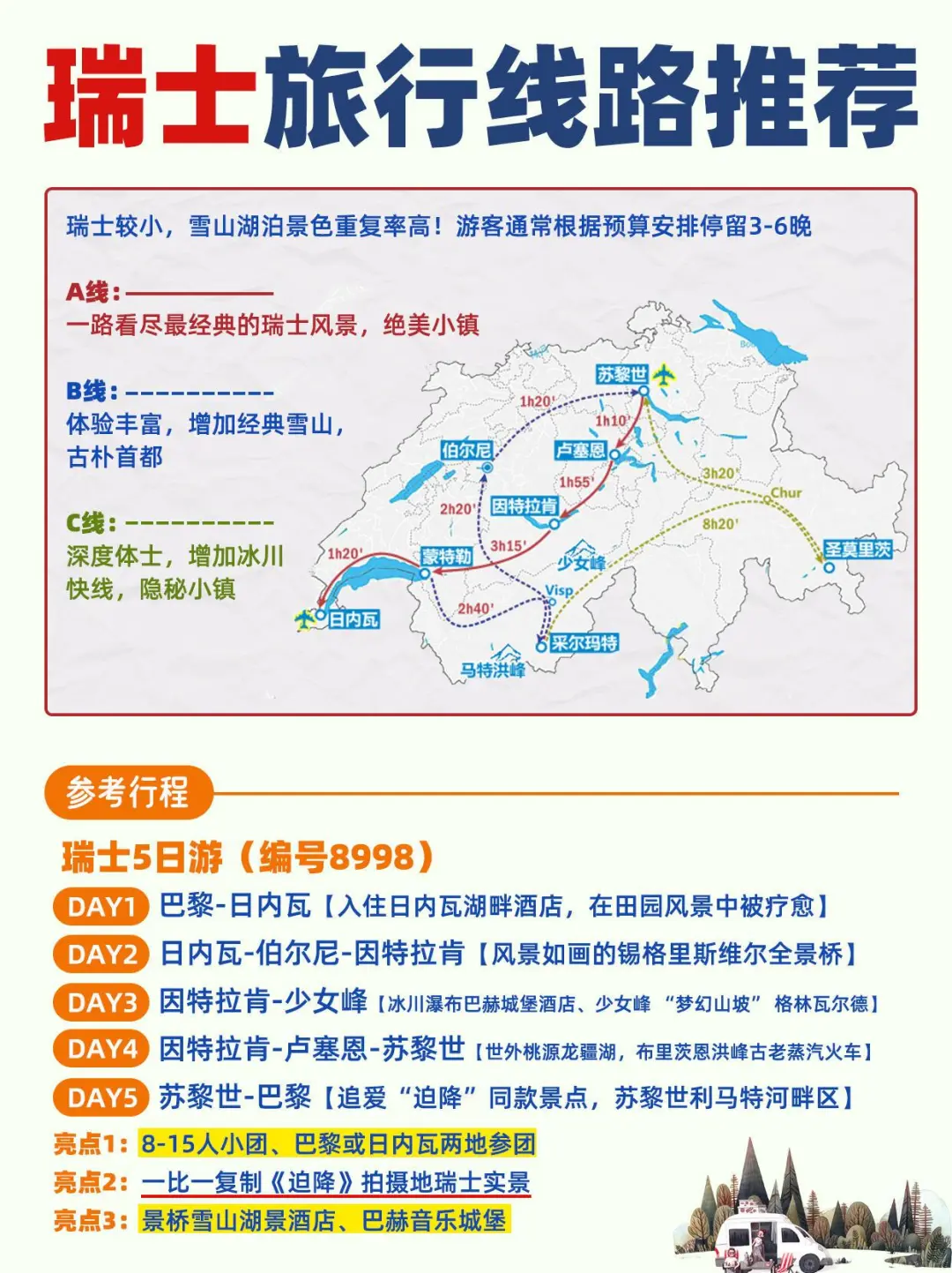 🎈瑞士旅游 | 一篇搞定的全景攻略✨