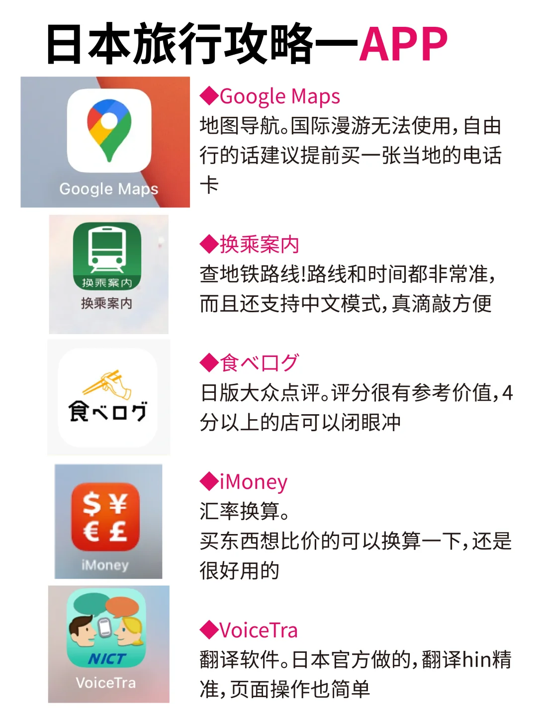 谁懂啊😭终于有人把日本旅行说明白了❗❗