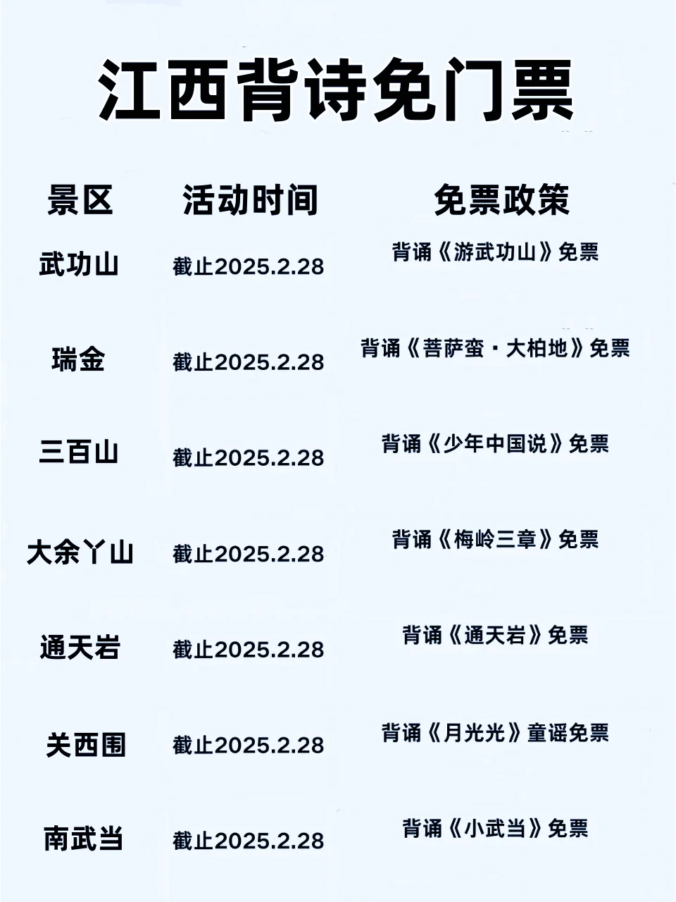 江西旅游 | 背诗词免门票的景区