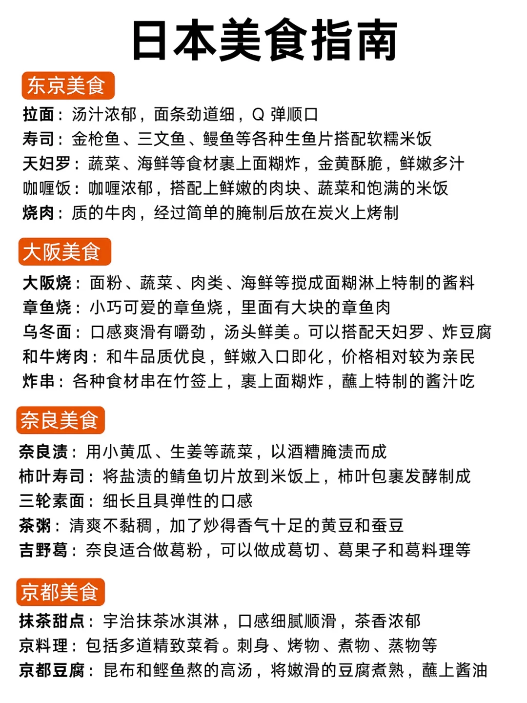 第1️⃣次去日本旅游，千万别把顺序搞反啦✔️