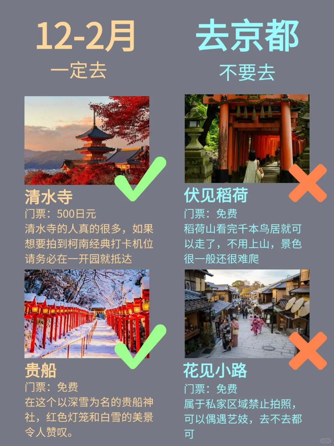 12-2月去京都旅游‼姐妹们一定要听劝