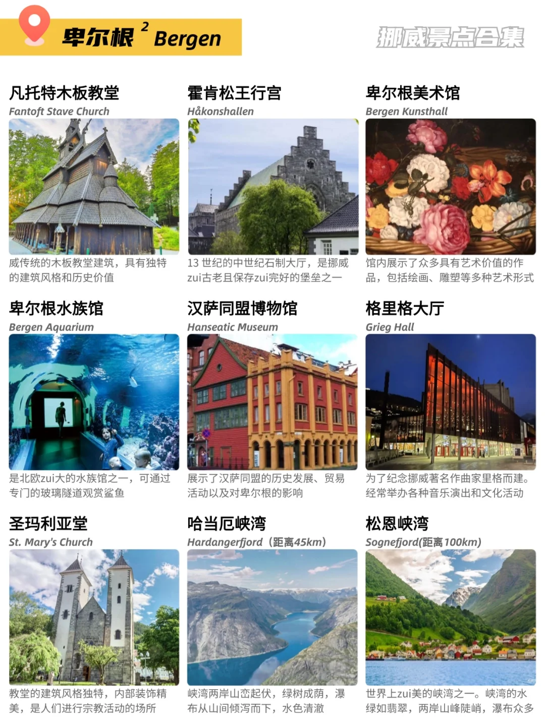 🇳🇴挪威69个景点合集💚💙❤️