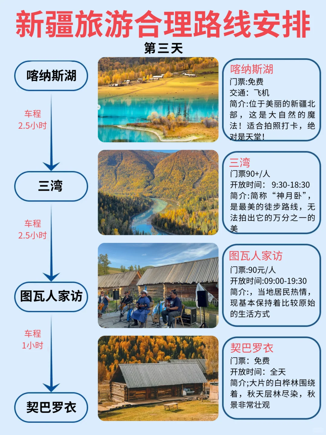第一次去新疆旅游这样玩❗1-2月旅游攻略