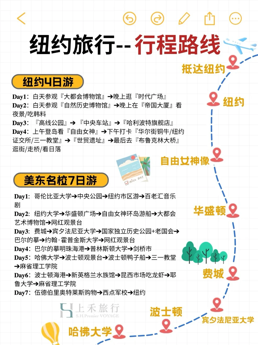 人生建议：去完这15个景点再离开纽约