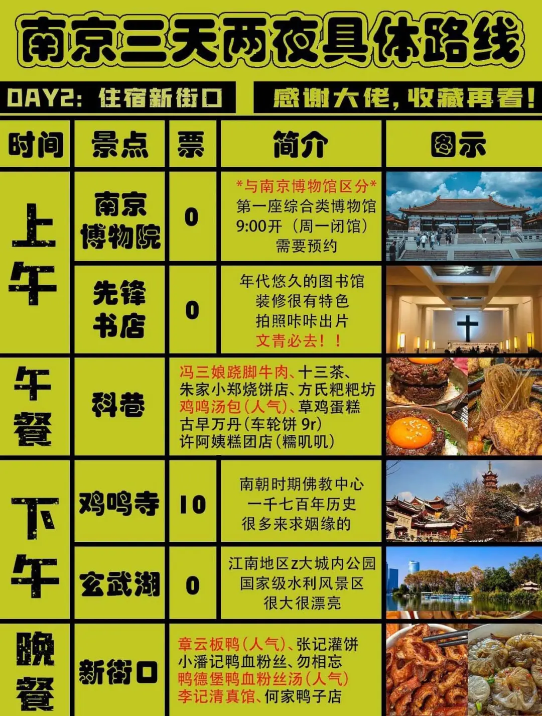 【古朴南京】🌲朱元璋的眼光不会错❗