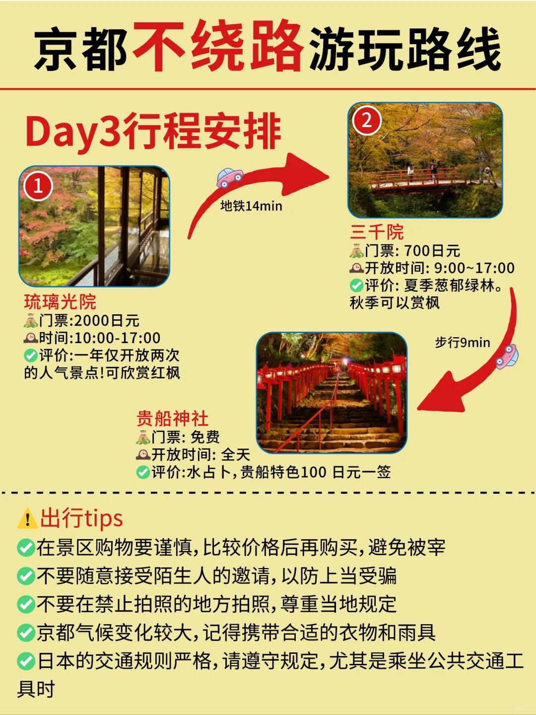 第一次去京都跟着玩‼️不踩坑，不走回头路