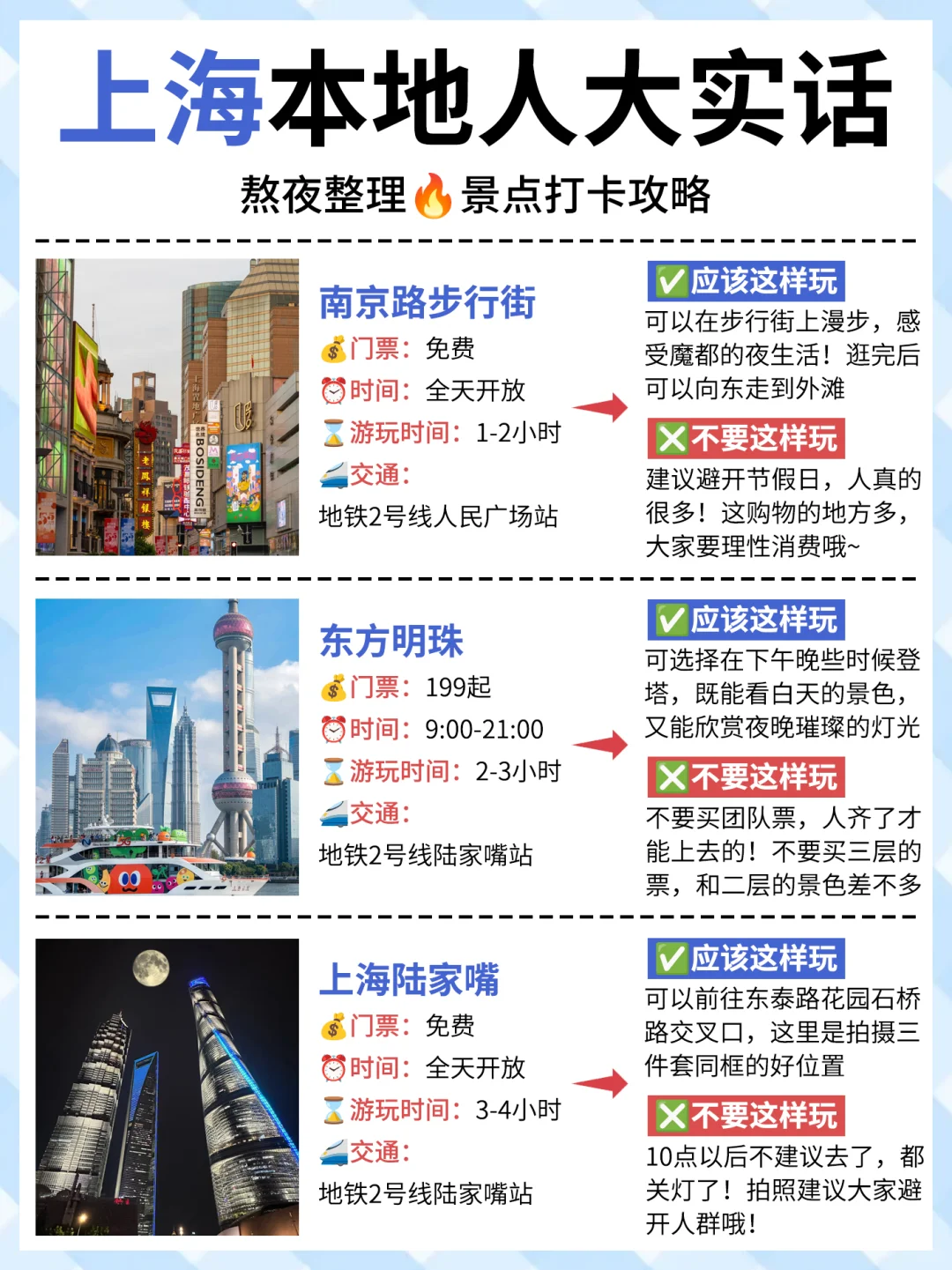 刚从上海回来，花5h整理的详细攻略，速抄❗