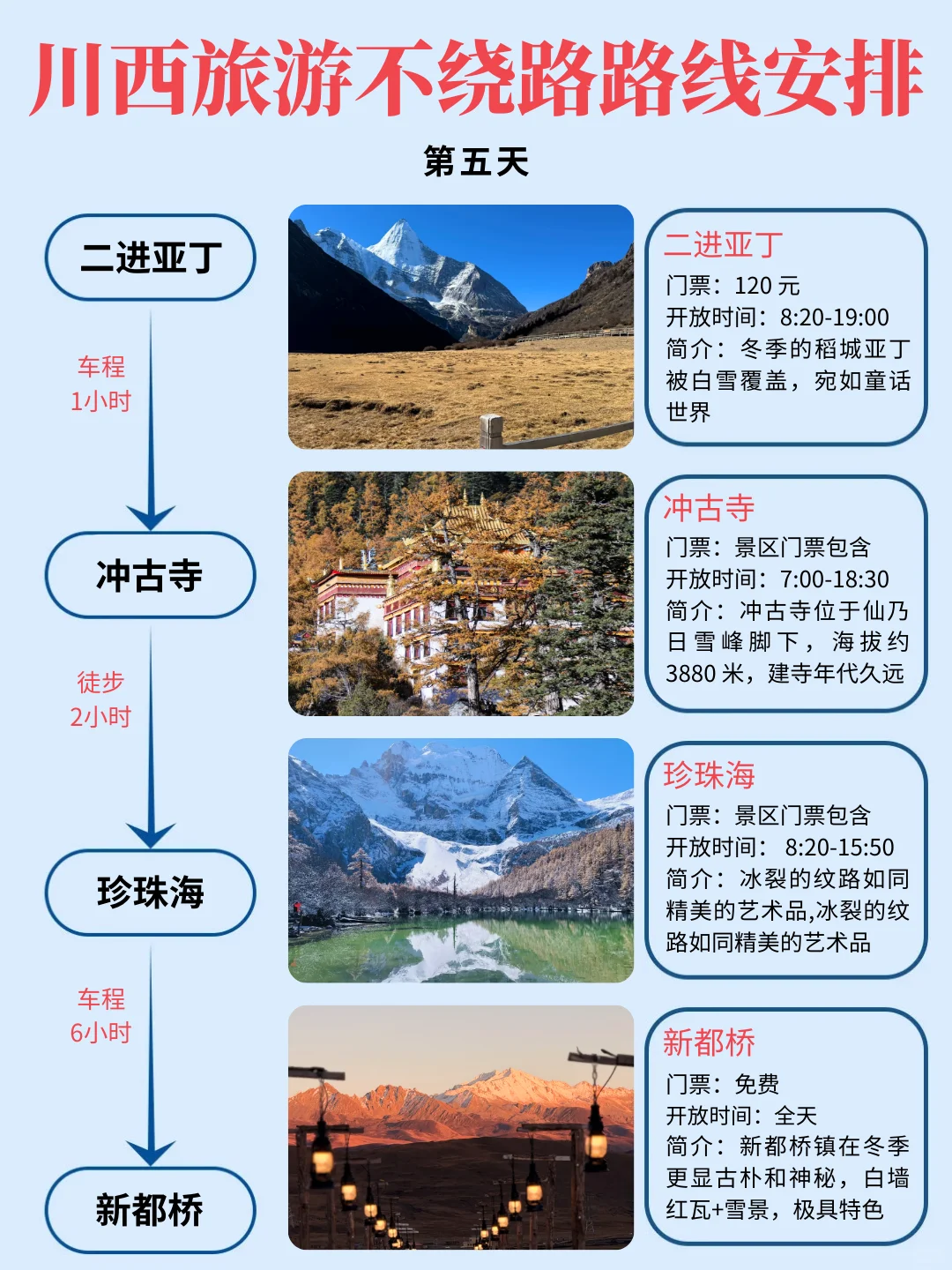 第一次去川西怎么玩？6天5晚宝藏攻略🔥