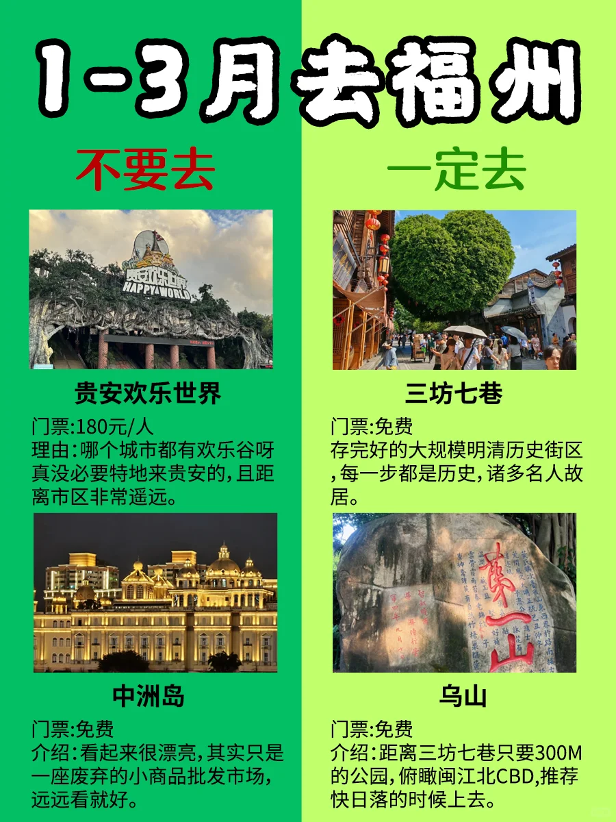 求求了！1-3月要去福州旅游的姐妹听劝！