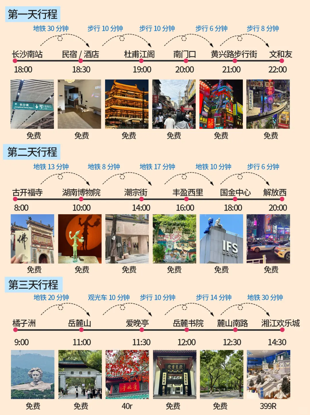 适合学生党穷游的12座城市🔥2025年出发🛫