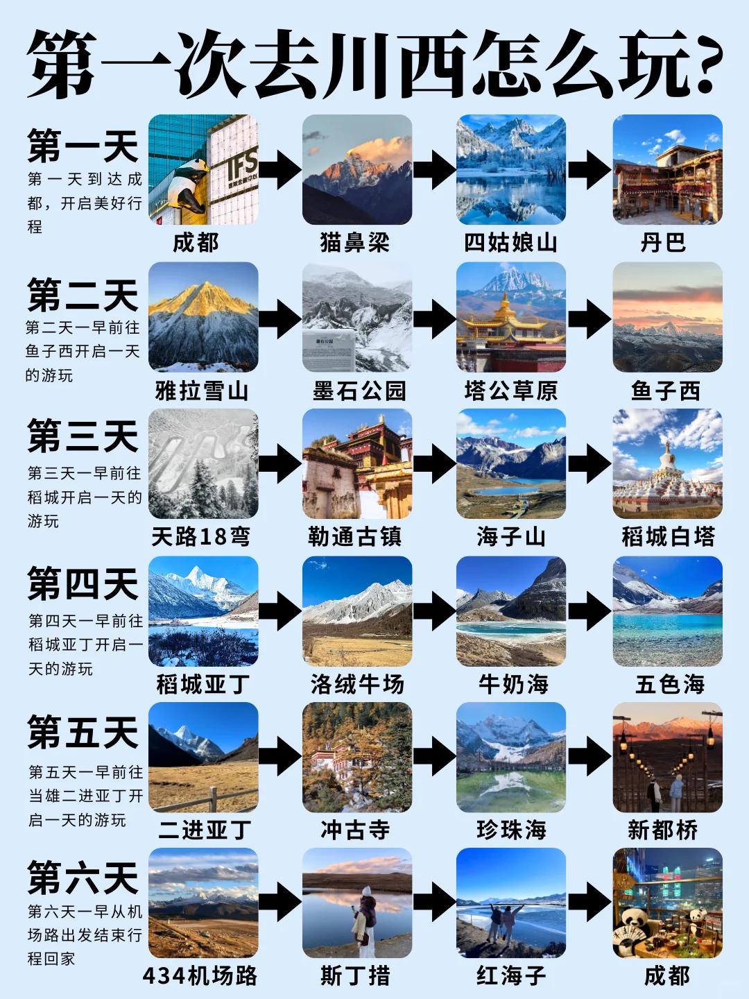 第一次去川西怎么玩？6天5晚宝藏攻略🔥