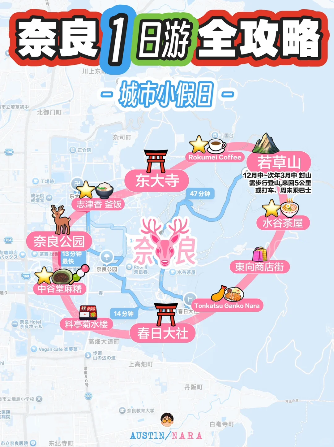 奈良|J人1日游景点逛吃全攻略