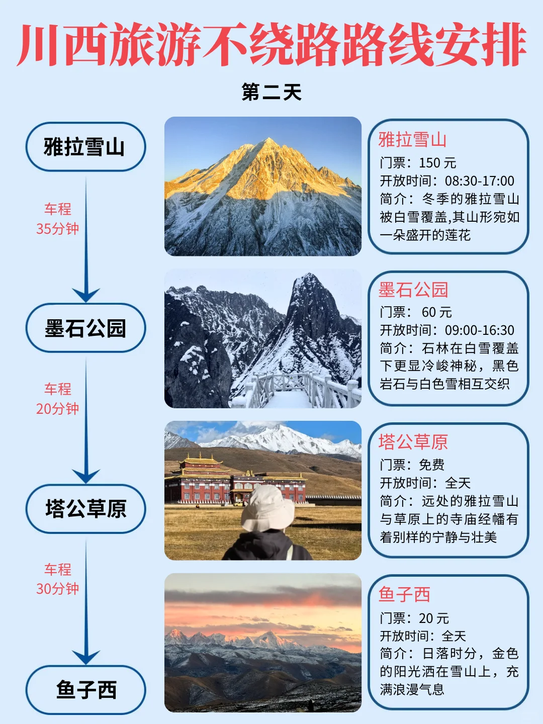 第一次去川西怎么玩？6天5晚宝藏攻略🔥