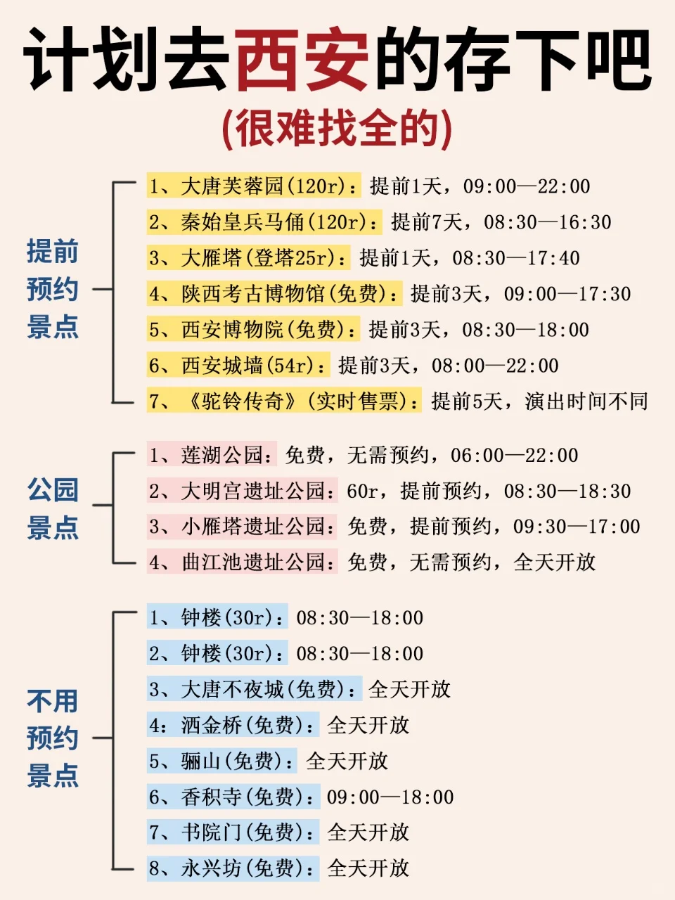 计划来西安旅游的存下吧❗很难找全的