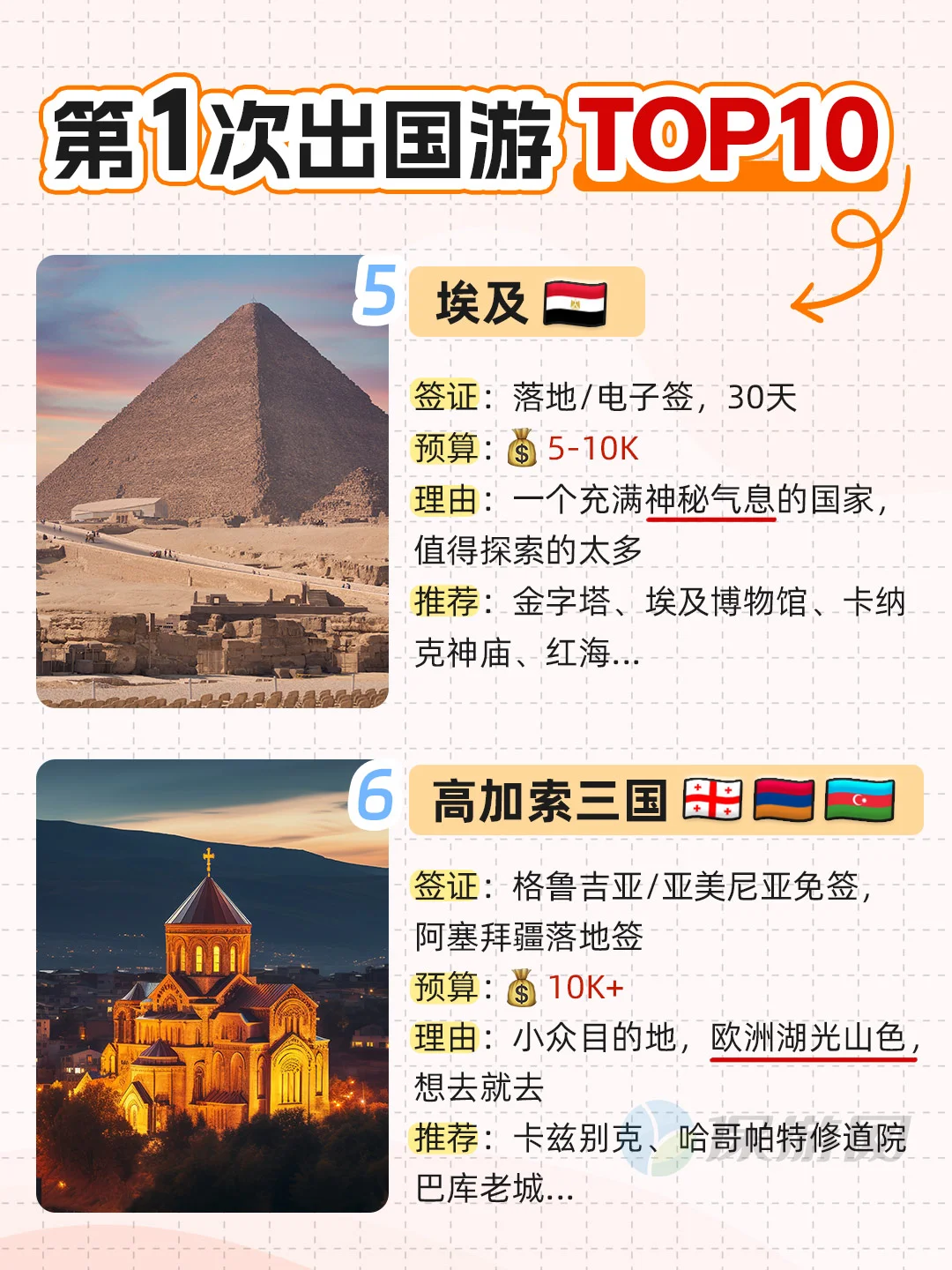 第一次出国去哪玩？必去TOP10国家盘点❗❗