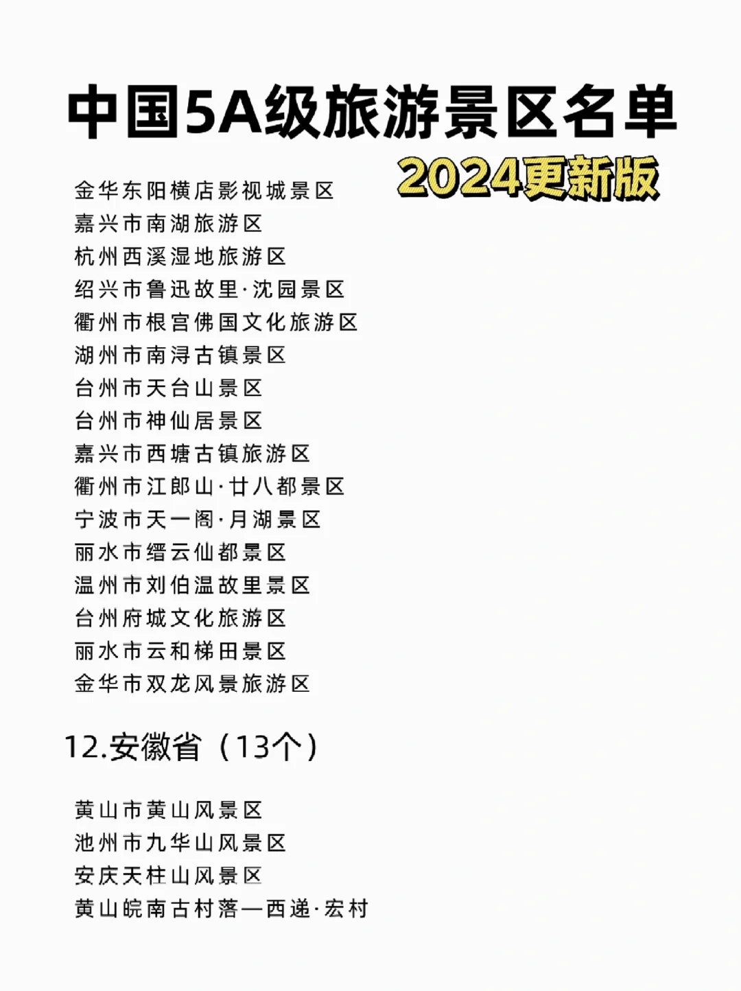 全国5A级旅游景区名单，码住以后去✅（上）
