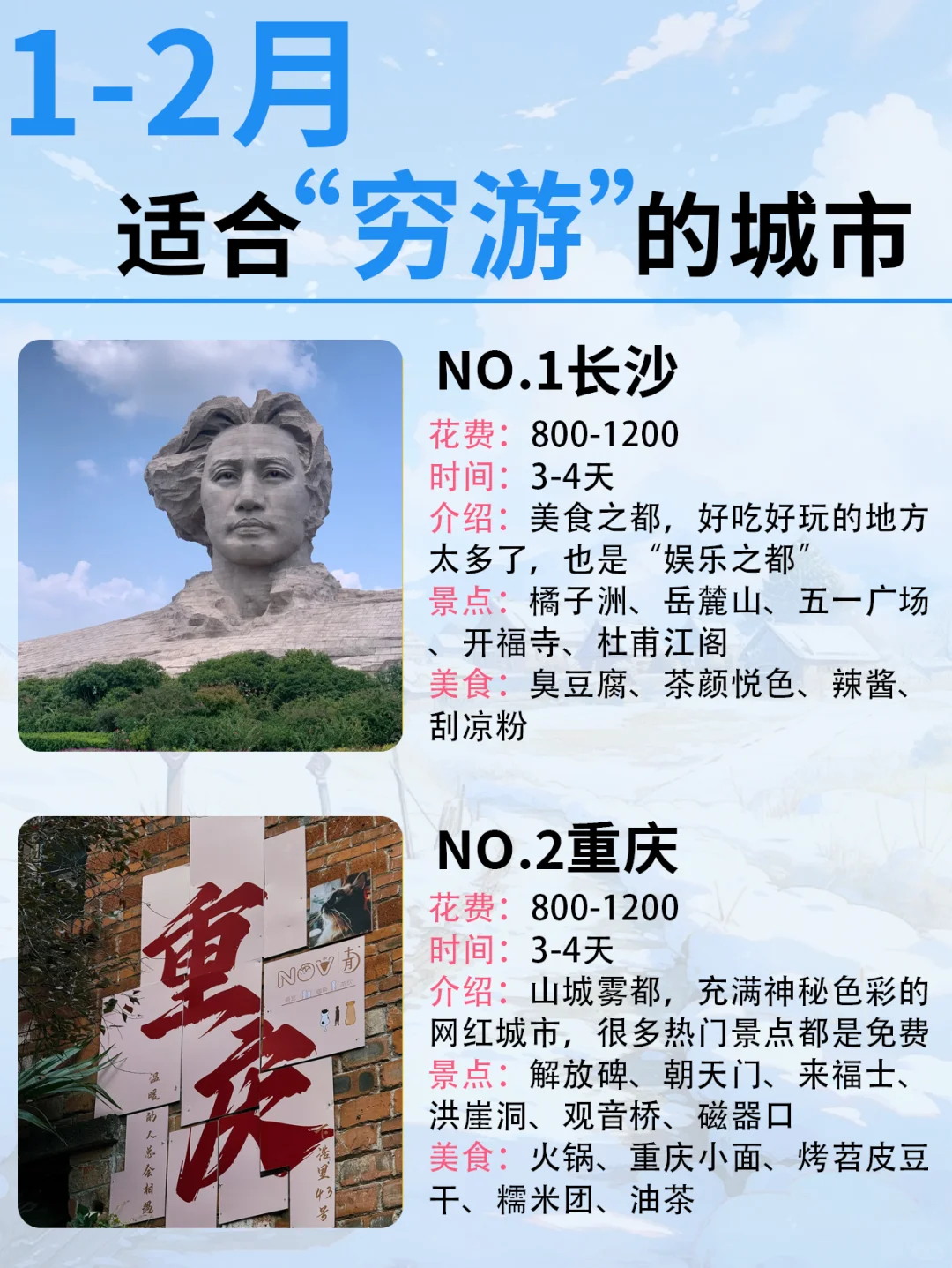 适合穷游的十个城市🏙不能错过🔥