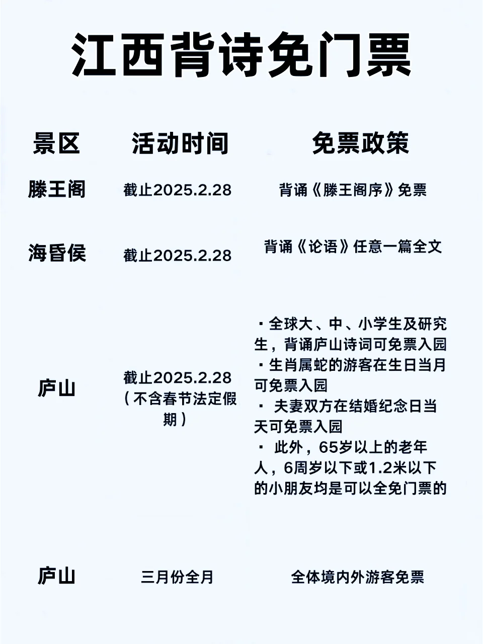 江西旅游 | 背诗词免门票的景区