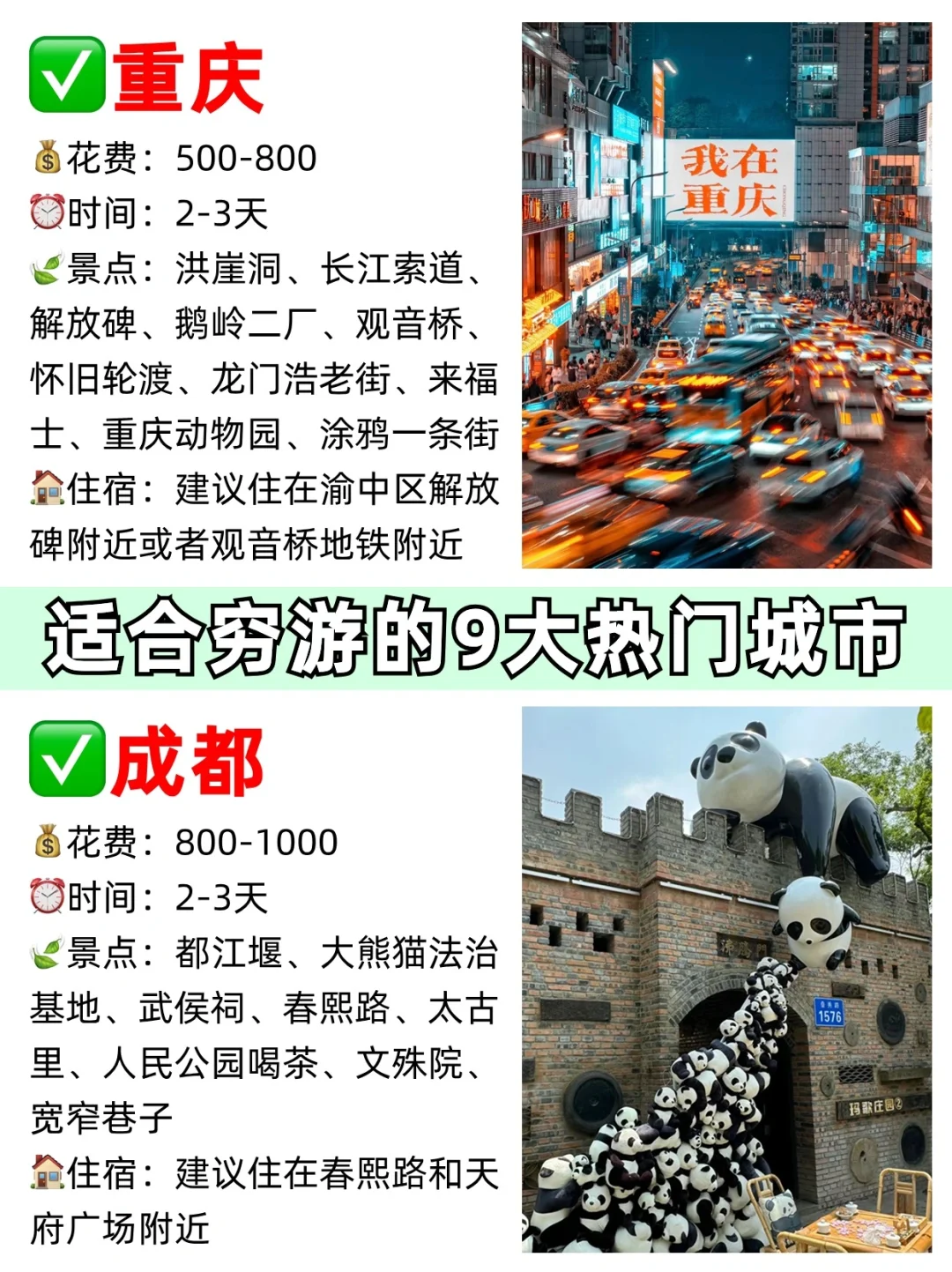 适合穷游的9⃣️大热门城市💫姐妹们想去