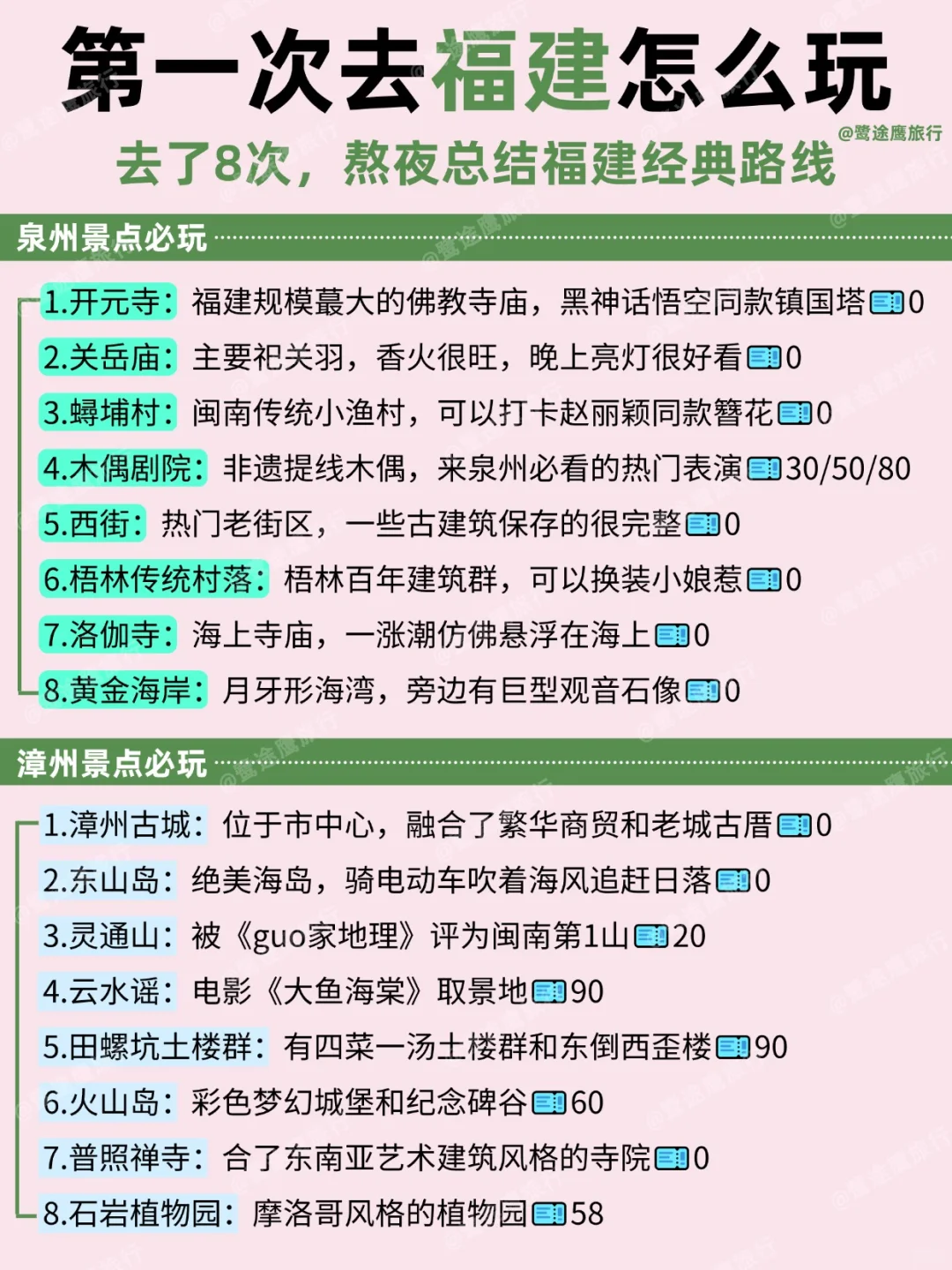 OMG❗去福建前怎么没人告诉我这些？？😭