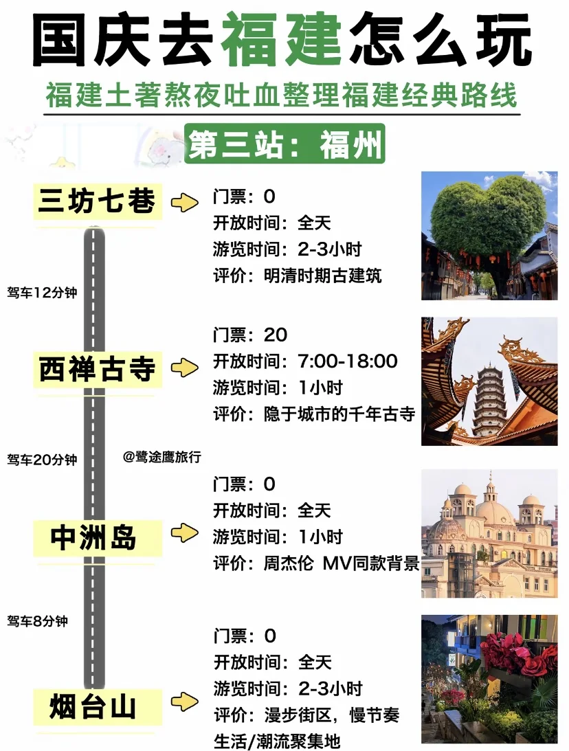 还好在国庆前去福建看到了这篇