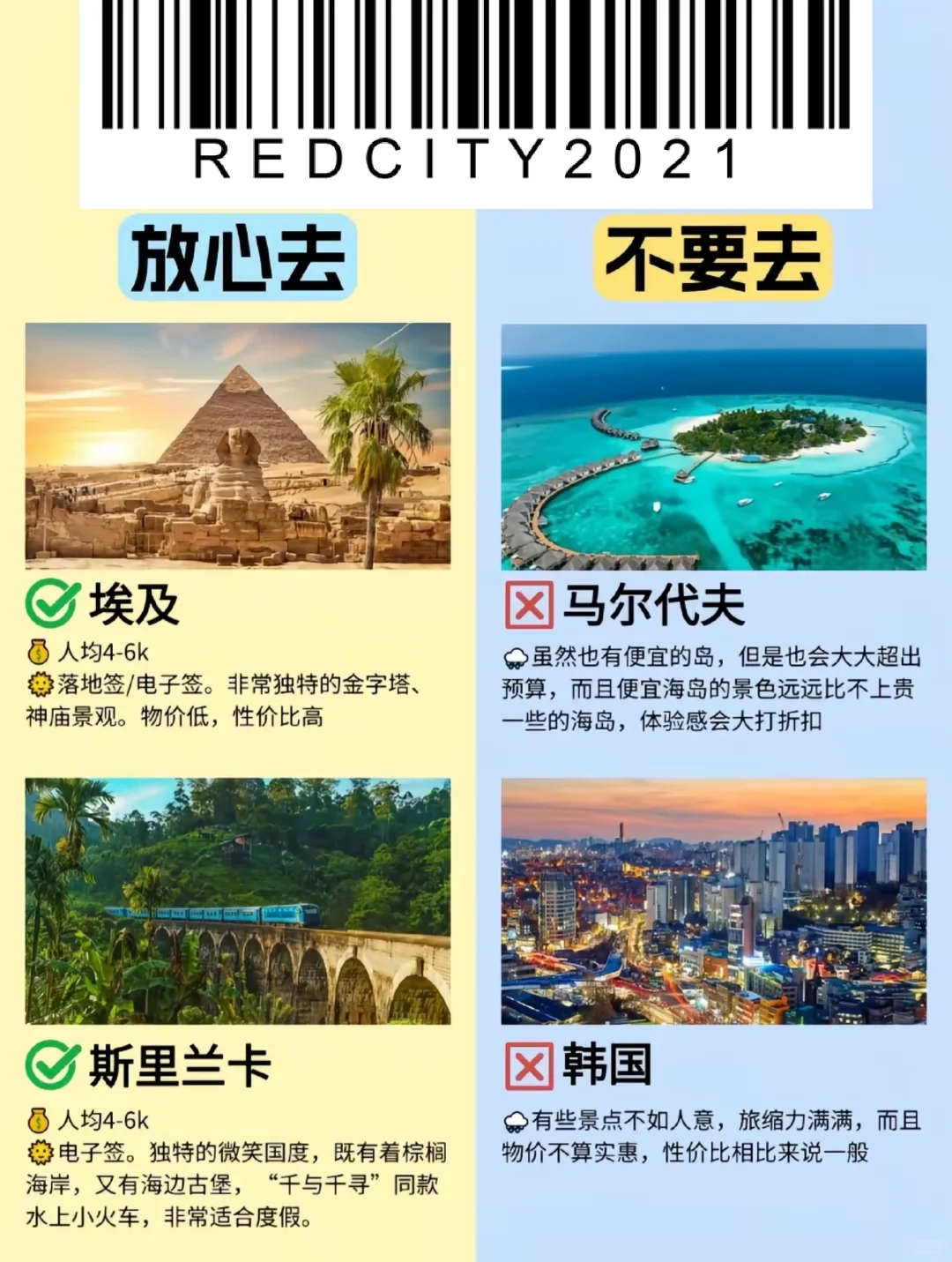 出国玩，不知道去哪🤔看这篇就够了❓❓❓