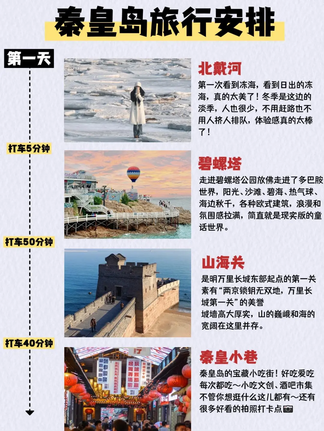 写给1-2月秦皇岛旅游的姐妹👯超全避雷