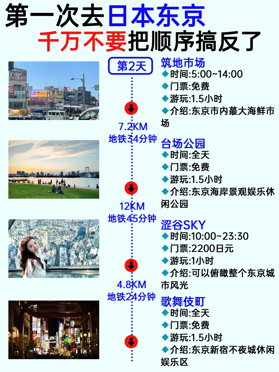 第一次去东京的正确玩法‼️姐妹们别搞错啦❤️